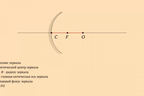 Кракен наркотики россия