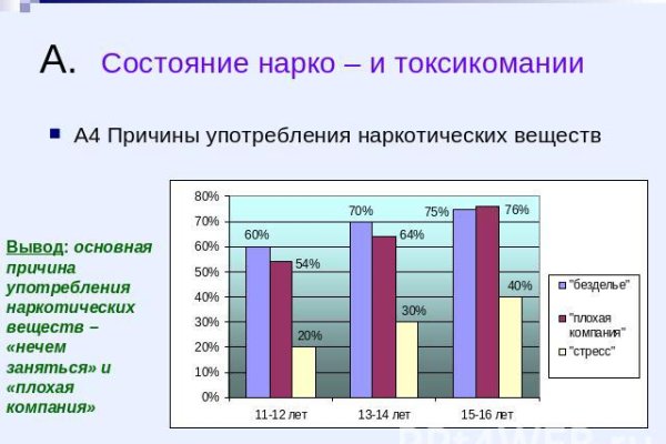 Кракен актуальное зеркало 2kmp